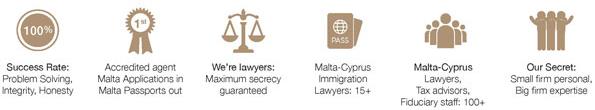 Malta Residency Law